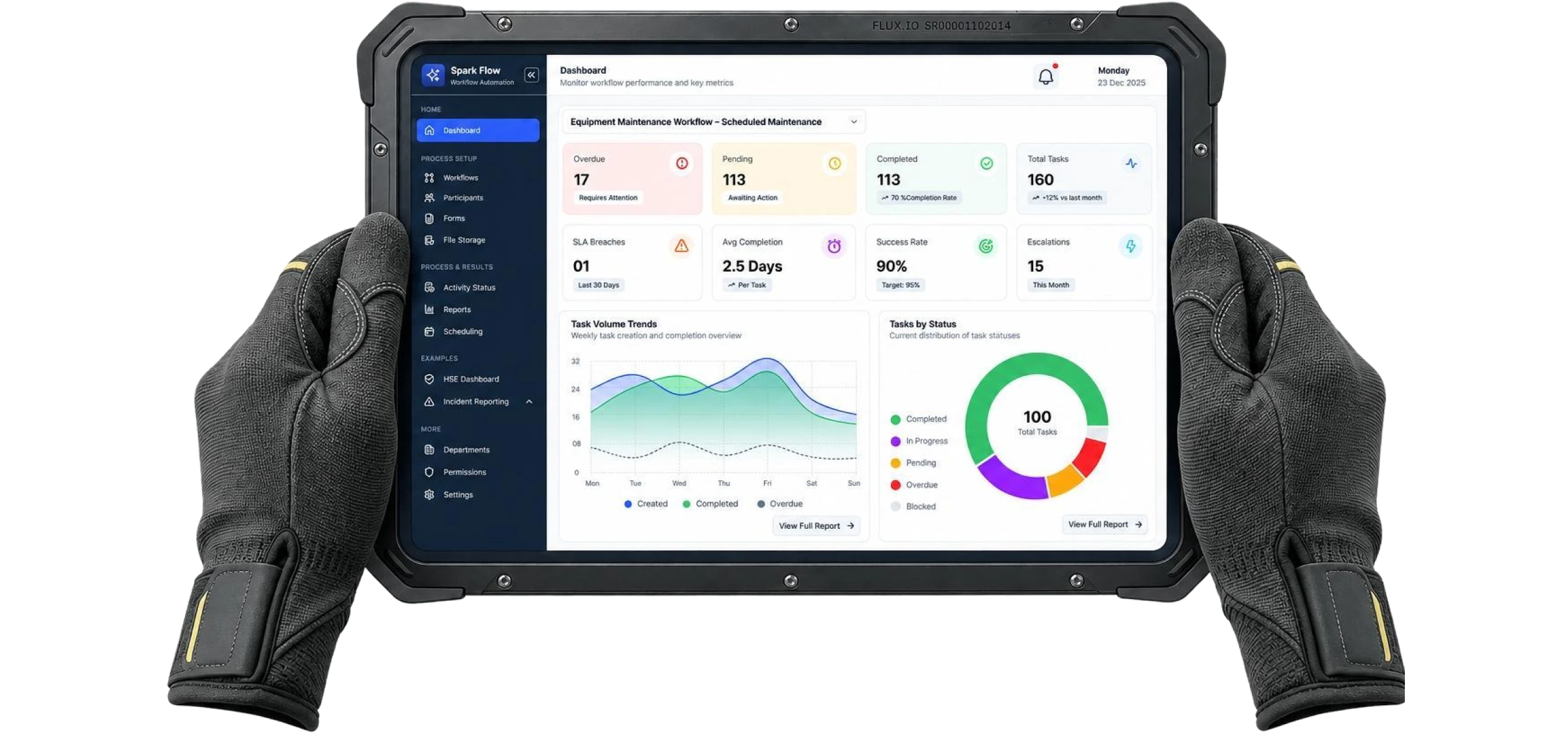 Hands in work gloves holding a rugged tablet showing the SparkFlow dashboard